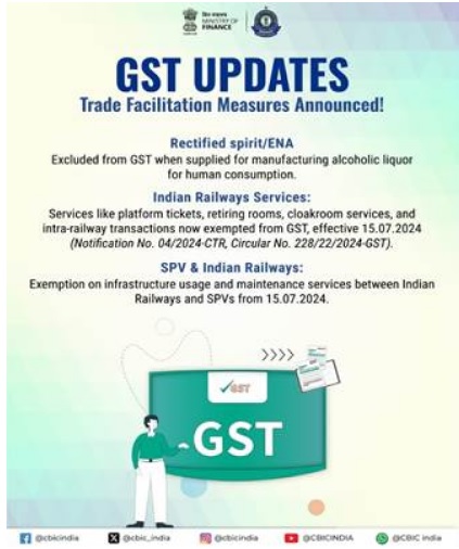 GST Updates Trade Facilities Measures Announced 2