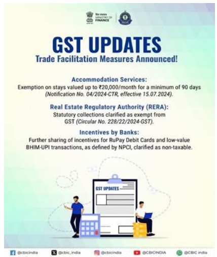 GST Updates Trade Facilities Measures Announced