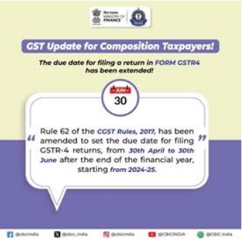 GST updates for composition taxpayers