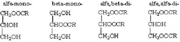 Technical Details of the Subject Product