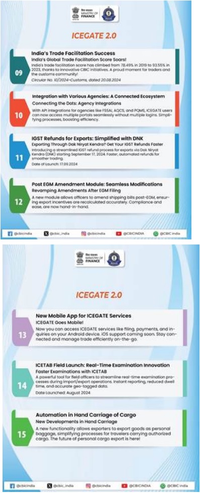 USE of ICETABs for efficient examination and clearance process