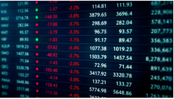 How Forex Markets Work