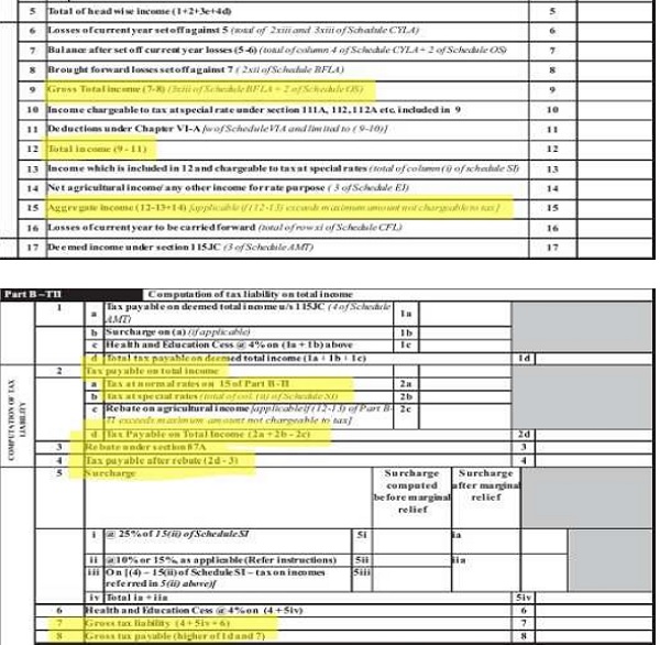 ITR form prescribed