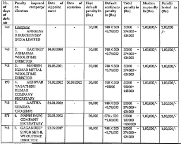 circumstances of the case besides reply