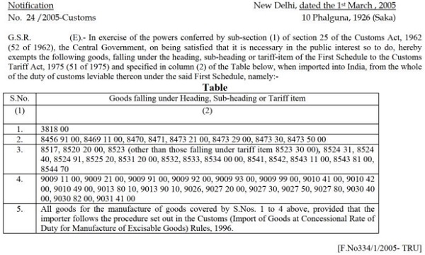 relevant extract of the said notification is set out below