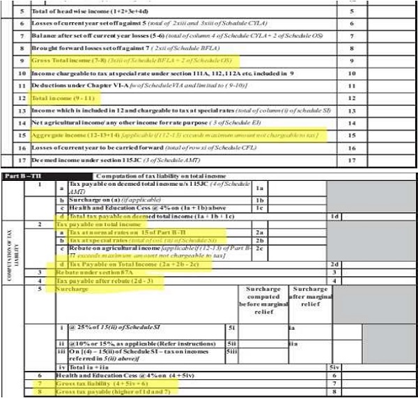 Computation of tax liability