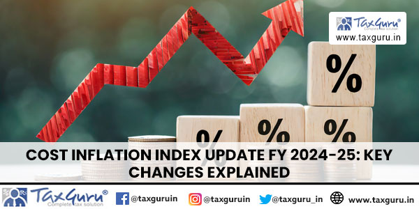 Cost Inflation Index Update FY 2024-25 Key Changes Explained