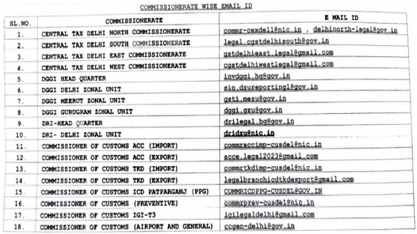 Department which was published by the Delhi High Court Registry as well