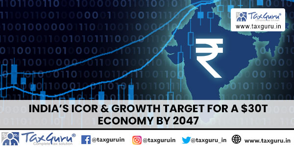 India's ICOR & Growth Target for a $30T Economy by 2047