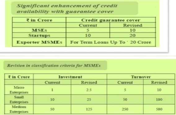 Scheme for first time Entrepreneurs