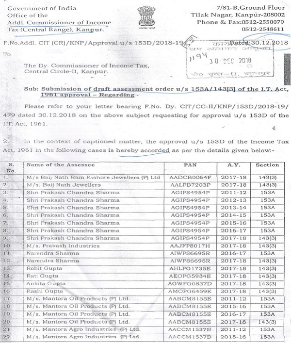 documents seized during search belonging to the group totaling