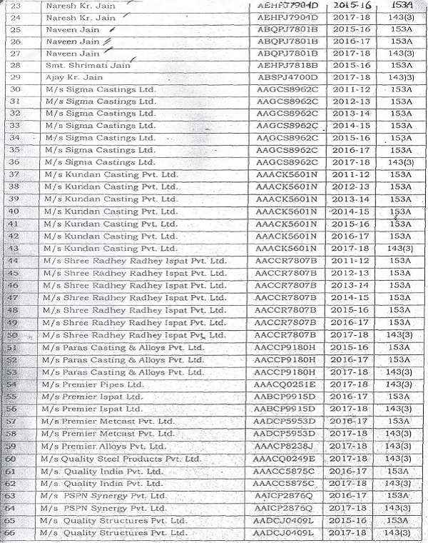 huge number of documents