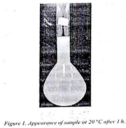 stable emulsion without separation