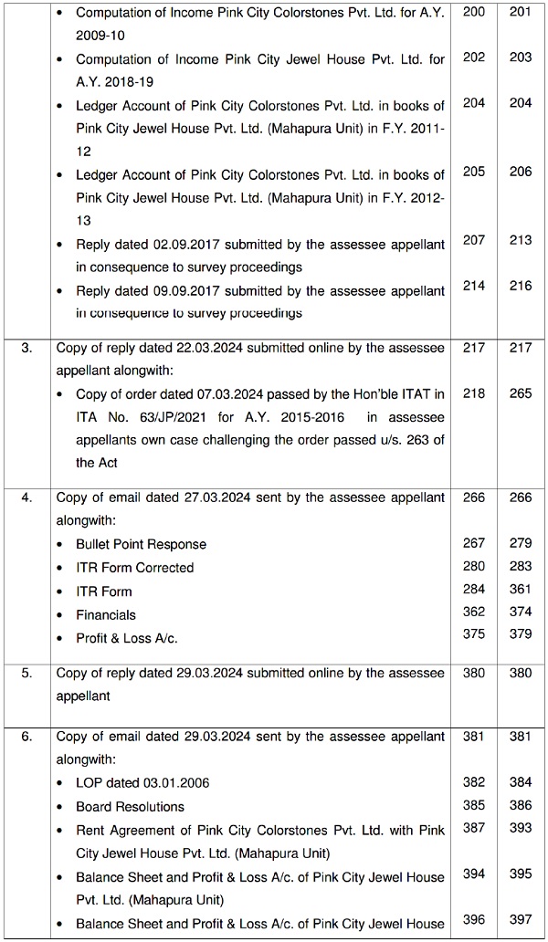 the following evidence -records -decisions images 1