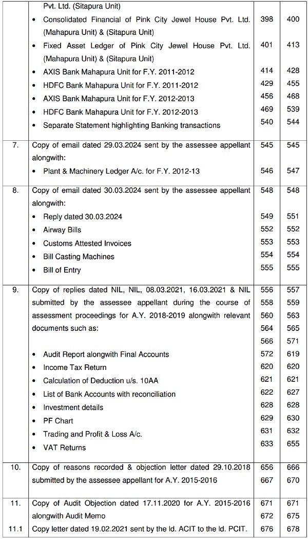 the following evidence -records -decisions images 2