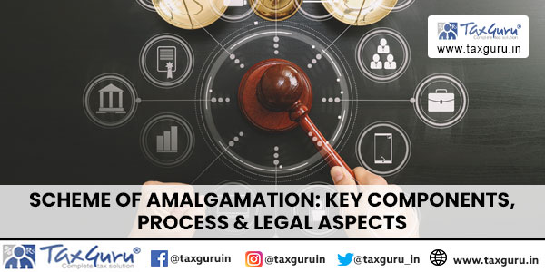 Scheme of Amalgamation Key Components, Process & Legal Aspects