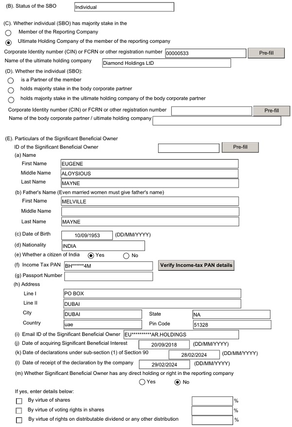 Status of the SBO