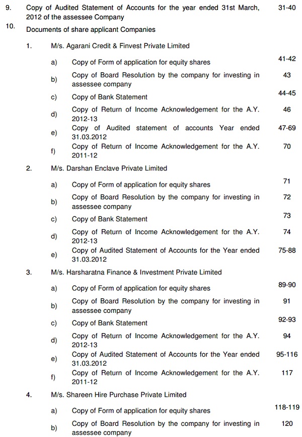 copy of audited