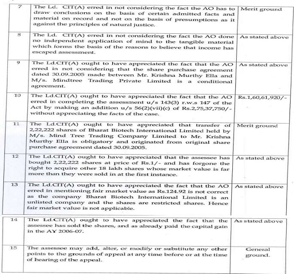 Stay Application filed by the assessee-2