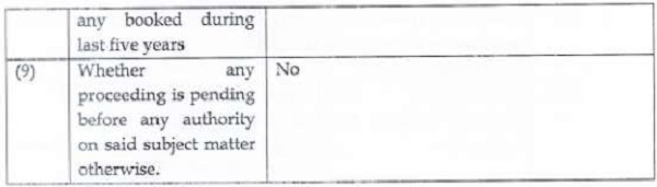 booked during