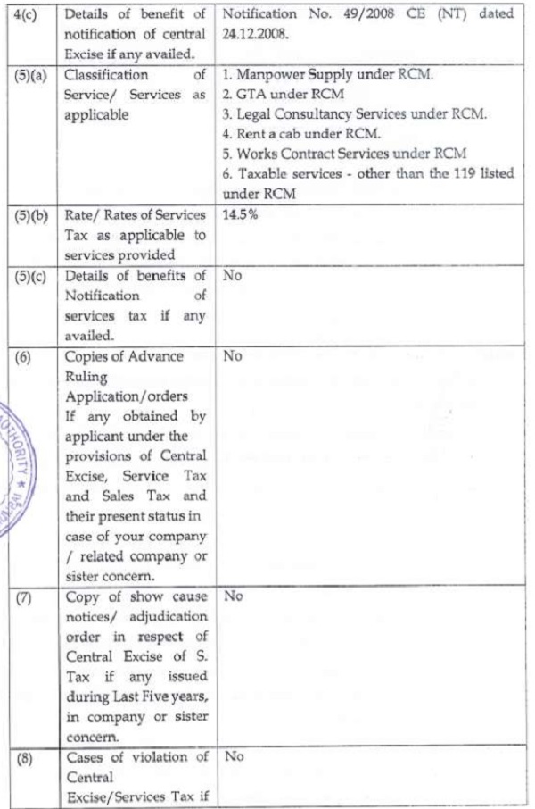 details of benefits of notification