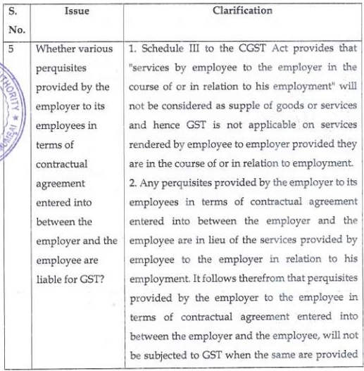 liable for GST