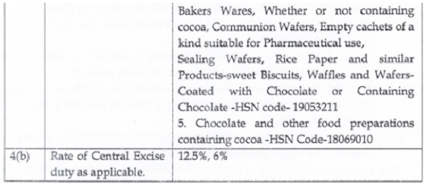 rate of central excise