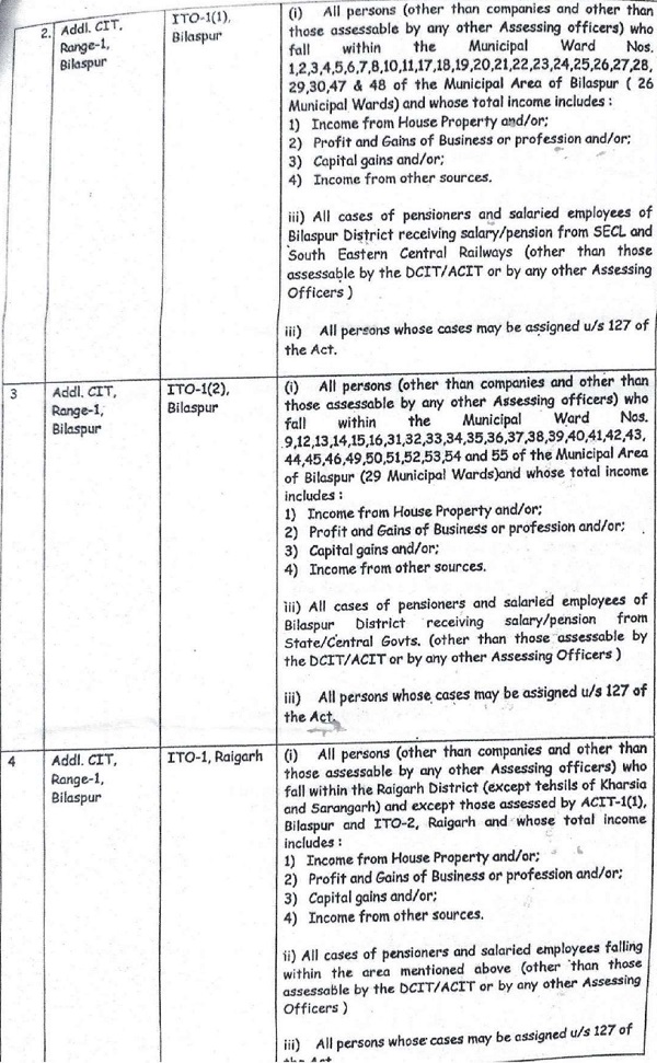 Commissioners of Income Tax to issue orders in writing for the exercise