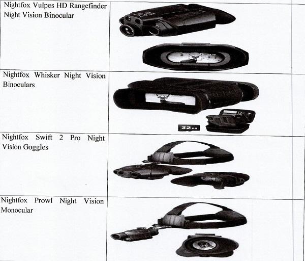 above-mentioned devices allow the users to view images which are far away