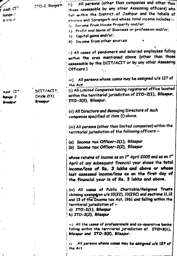 by the Commissioner of Income Tax,