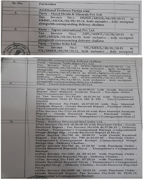 evidences submitted by the assessee as listed below