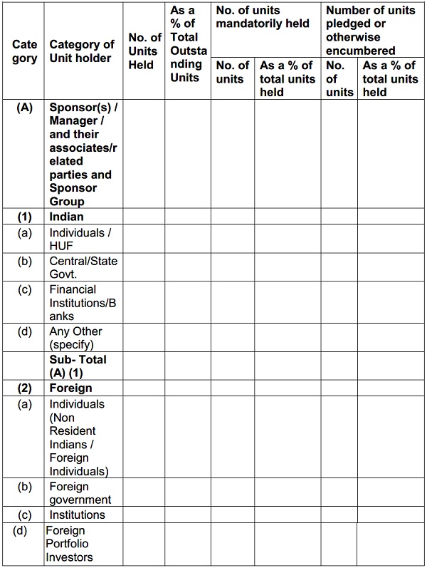 holding pattern shall be disclosed