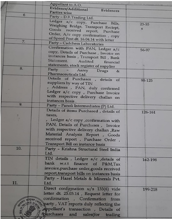 proceedings as additional evidence 1