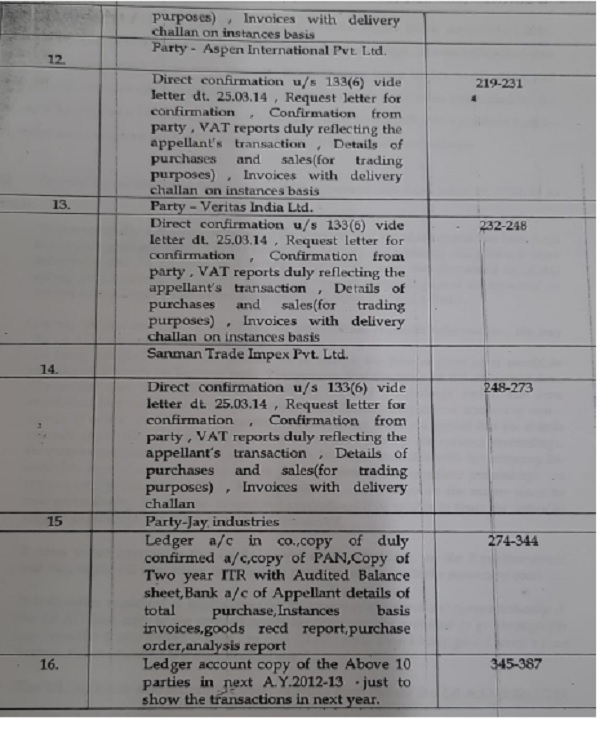 proceedings as additional evidence 2