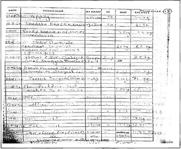 said image is extracted below for the sake of convenience