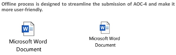Offline forms Webform fields