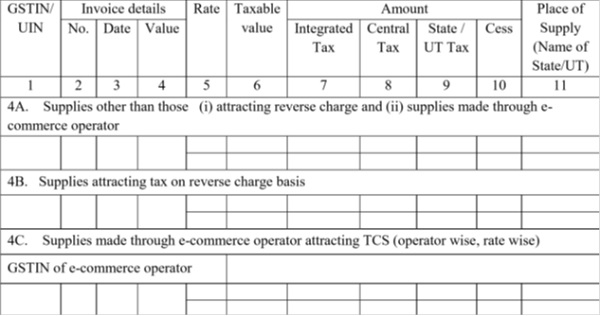 Taxable No. 4