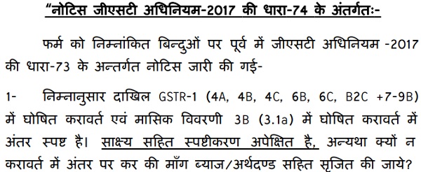 notice issued by the respondents under Section 74
