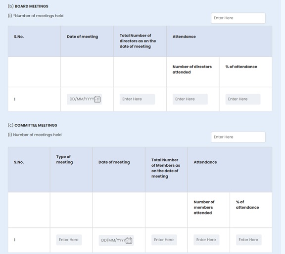 Total Number of directions