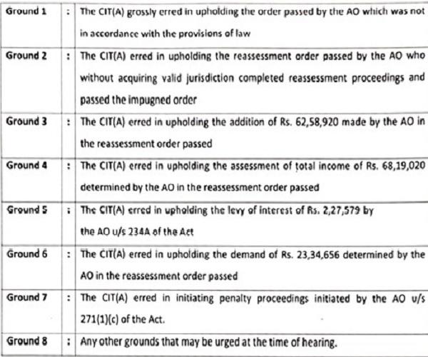 assessee has filed the following grounds