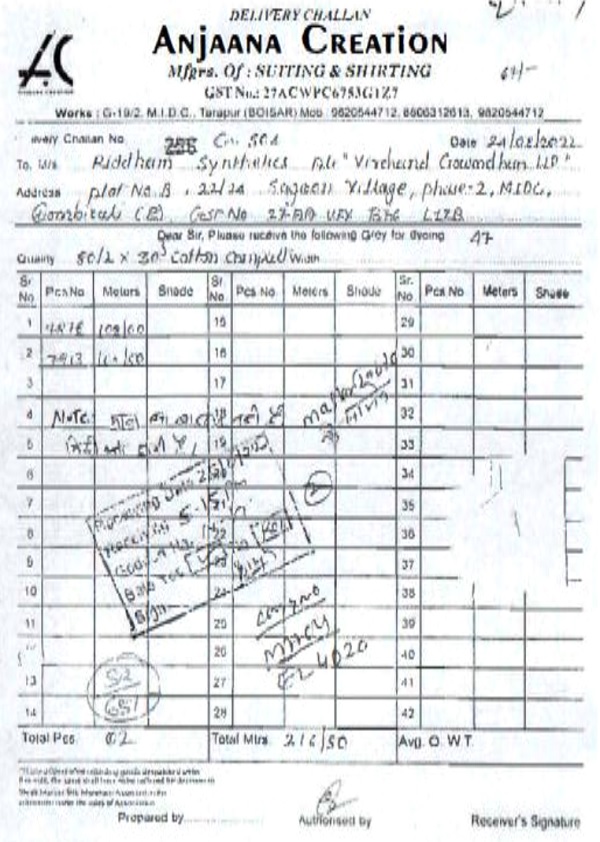 challan is reproduced