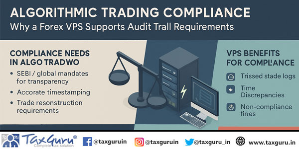 Algorithmic Trading Compliance: Why a Forex VPS Helps Maintain Audit Trails