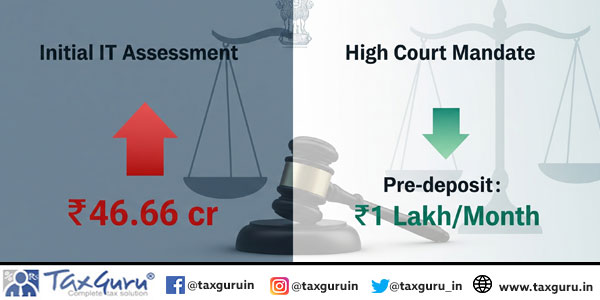 High-Pitched IT Assessment of ₹46.66 cr, HC Reduces Pre-Deposit Requirement to ₹1 Lakh/Month