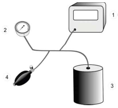 Manometer of the device to be tested