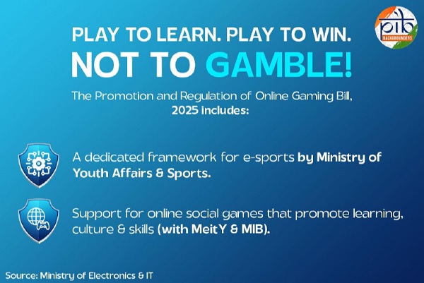 Other Notable Initiatives to Counter the Risks of Online Gaming