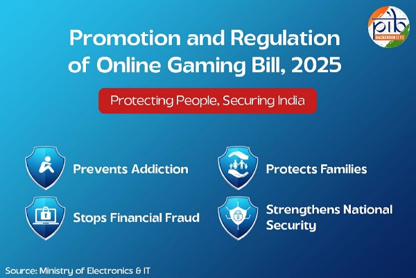 Promotion and Regulation of Online Gaming Bill, 2025