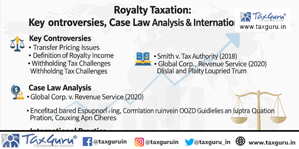 Royalty Taxation Key Controversies, Case Law Analysis & International Practice