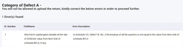 The annual figure in Schedule BFLA