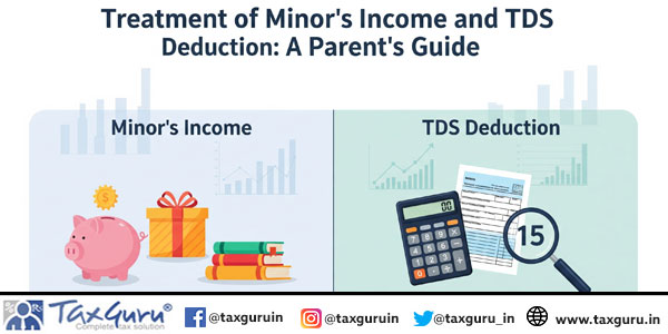 Treatment of Minor’s Income and TDS Deduction A Parent’s Guide
