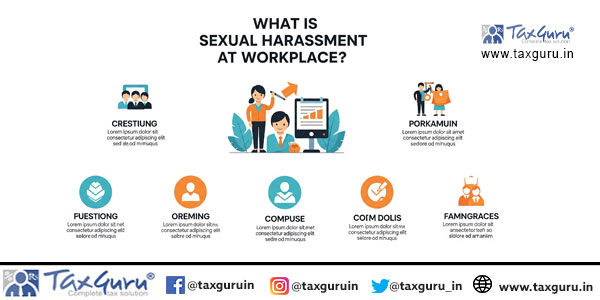 What is Sexual Harassment at Workplace